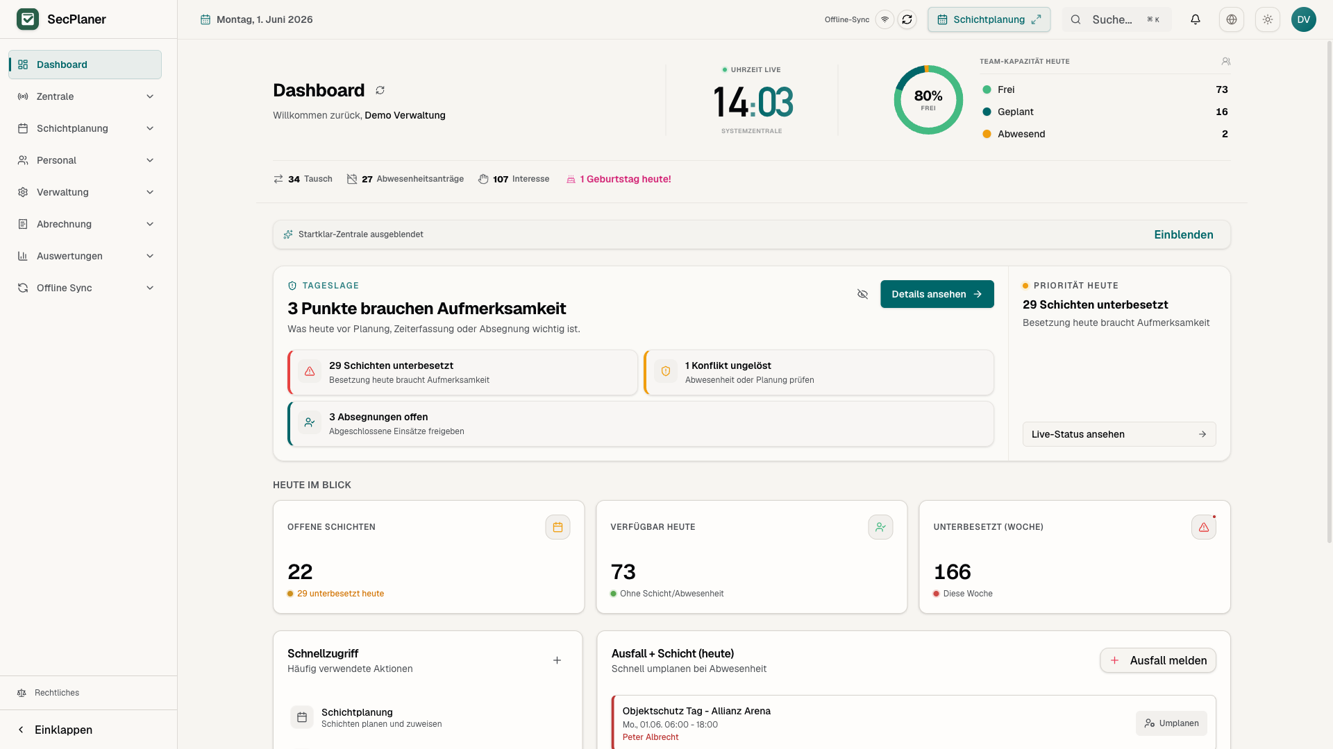 SecPlaner Dashboard Vorschau